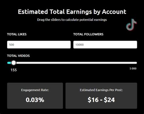 exolyt|exolyt tiktok money calculator.